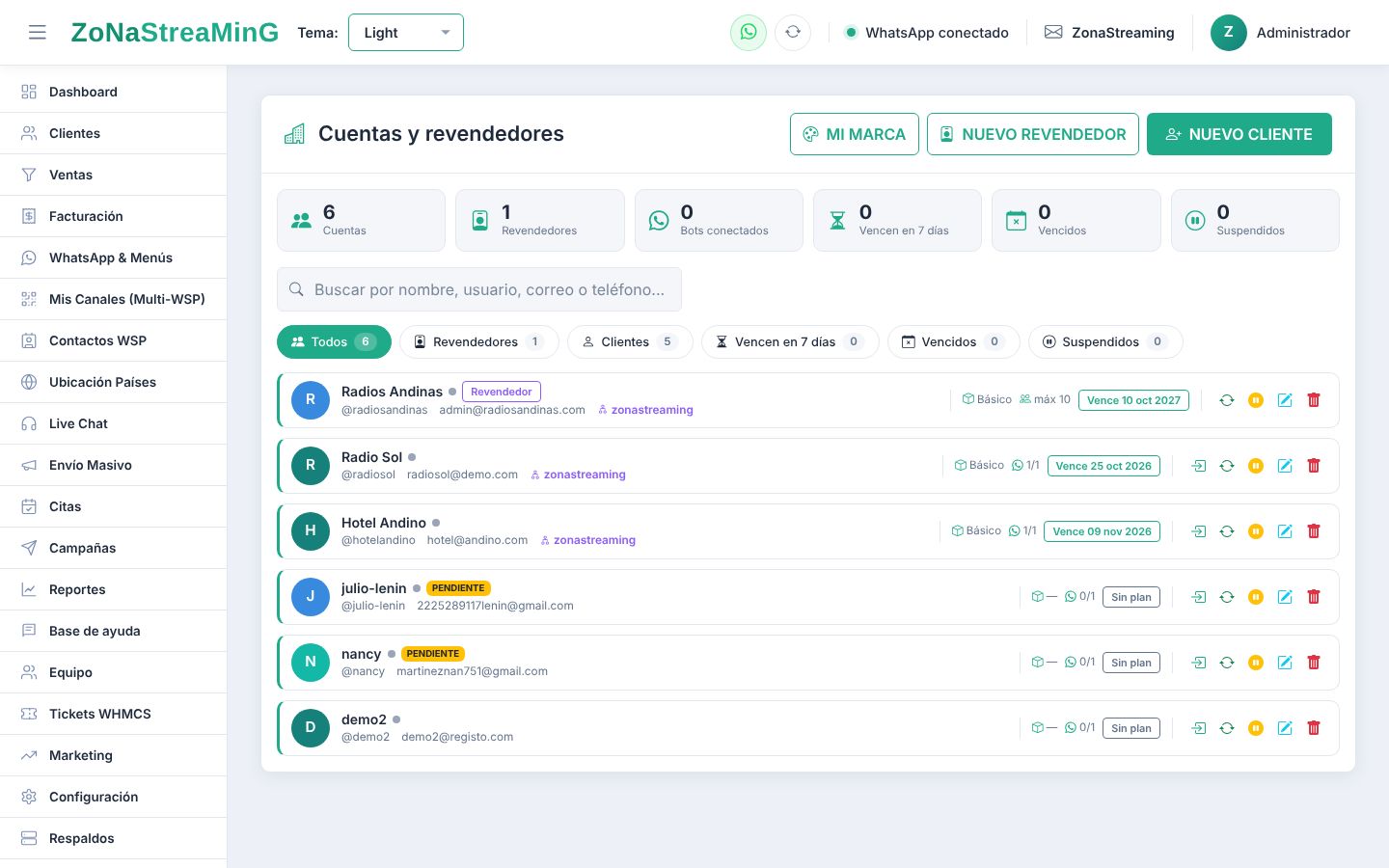 Cuentas y revendedores
