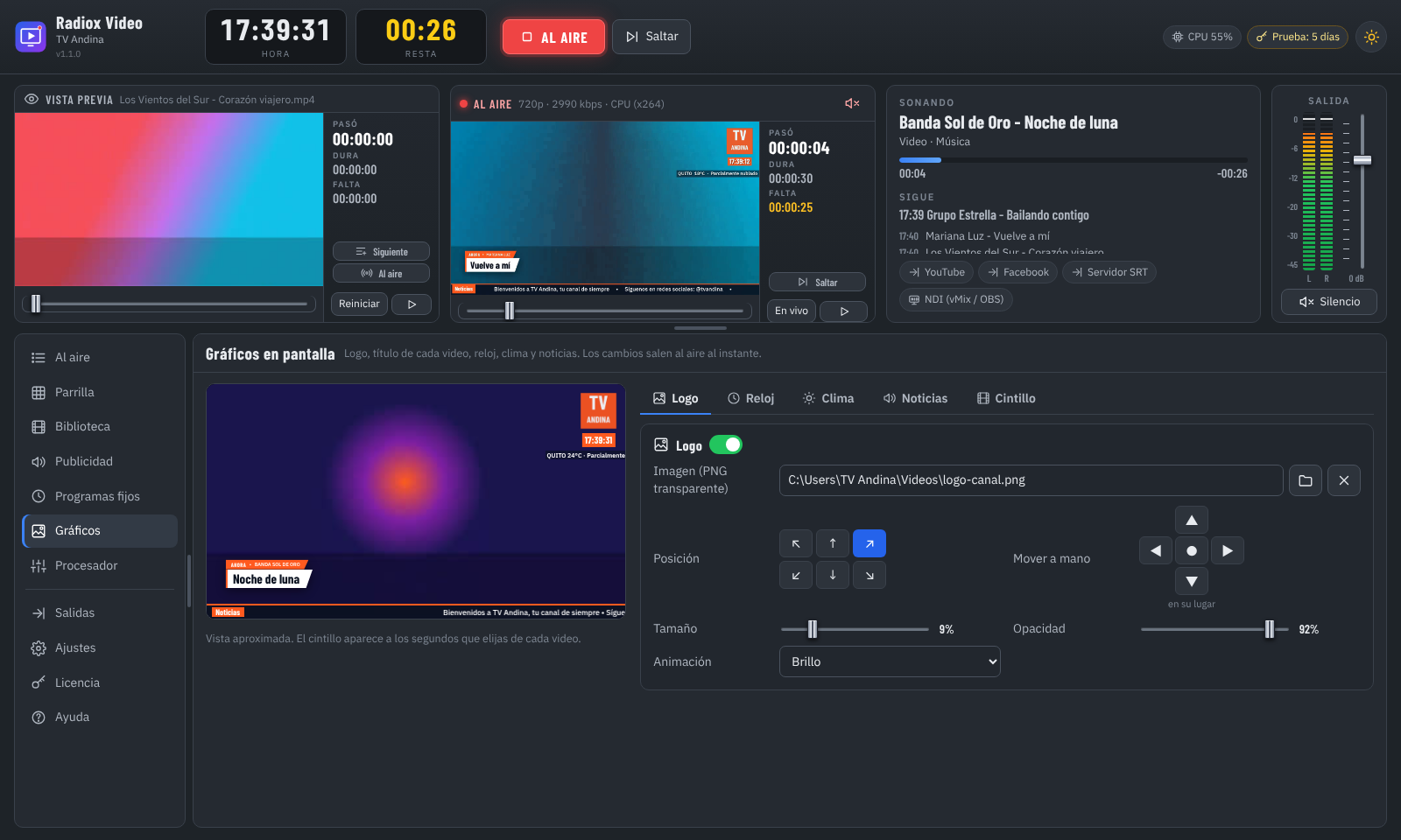 Radiox Video · Gráficos